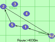 Route >4030m